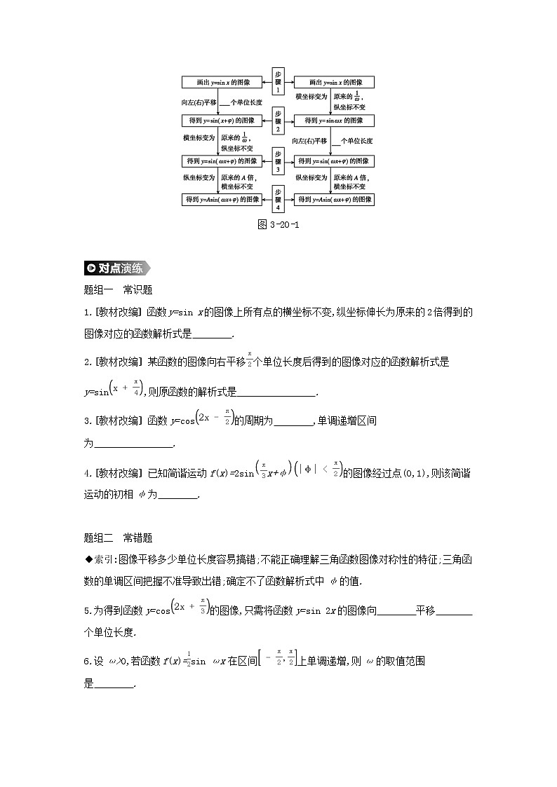 2020版高考数学大一轮复习第20讲函数y=Asin（ωxφ）的图像及三角函数模型的简单应用学案理新人教A版Word版02