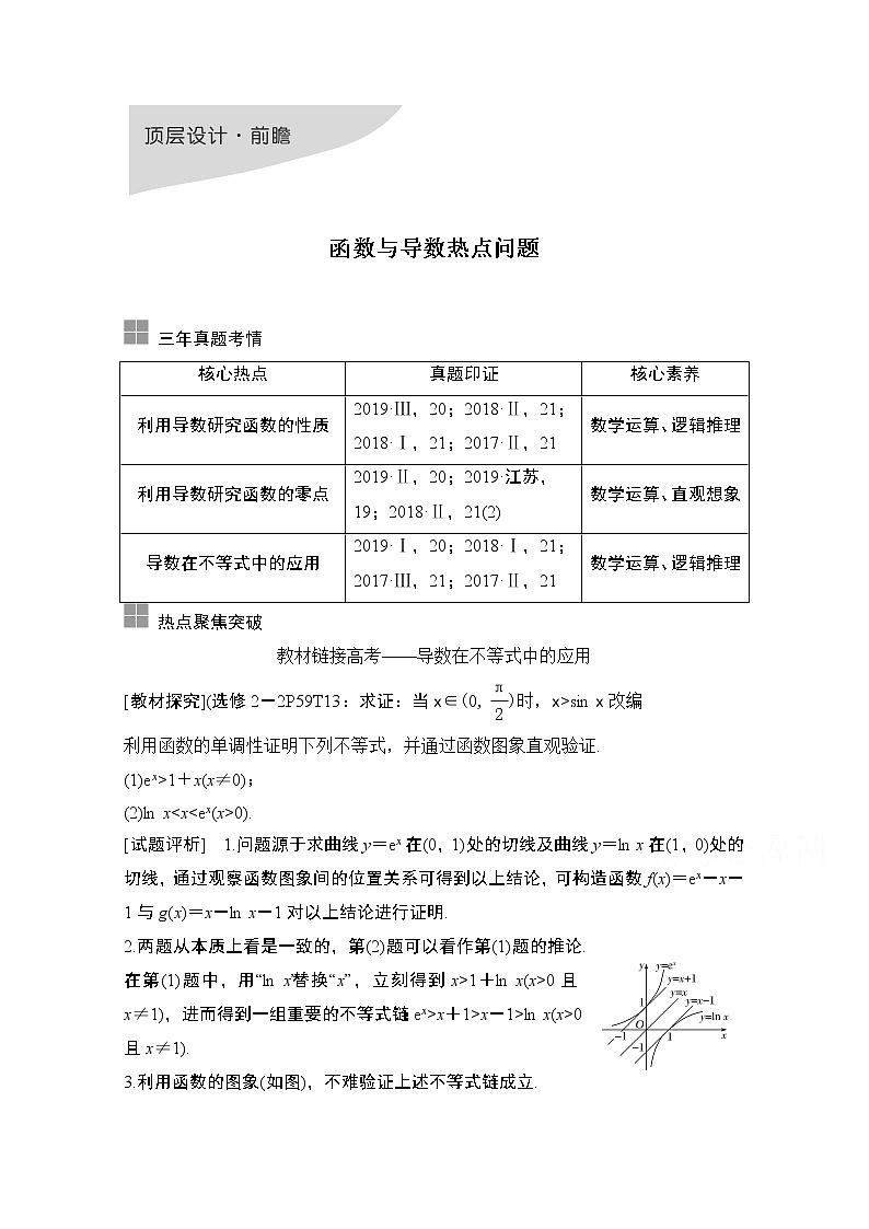 2021新高考数学（江苏专用）一轮复习学案：第三章顶层设计前瞻函数与导数热点问题01