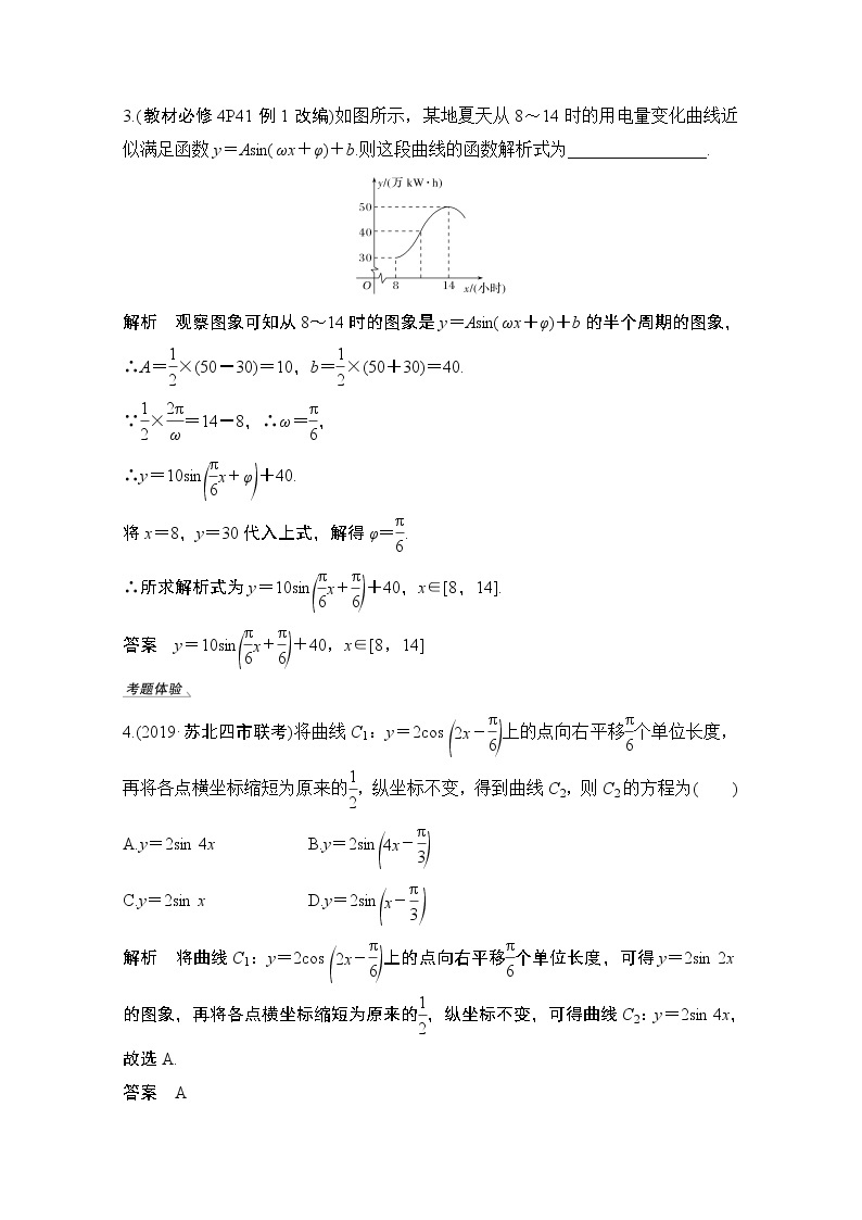 2021新高考数学（江苏专用）一轮复习学案：第四章第5节函数y＝Asin（ωx＋φ）的图象及应用03