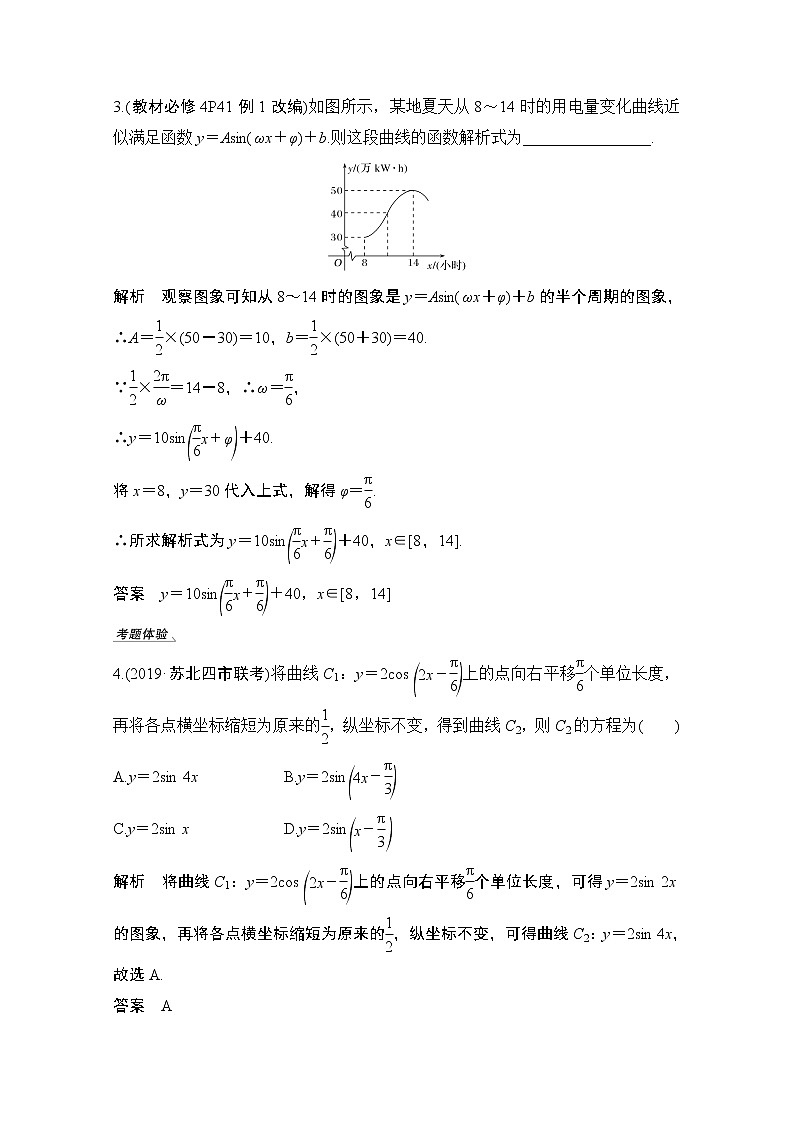 2021新高考数学（江苏专用）一轮复习学案：第四章第5节函数y＝Asin（ωx＋φ）的图象及应用03