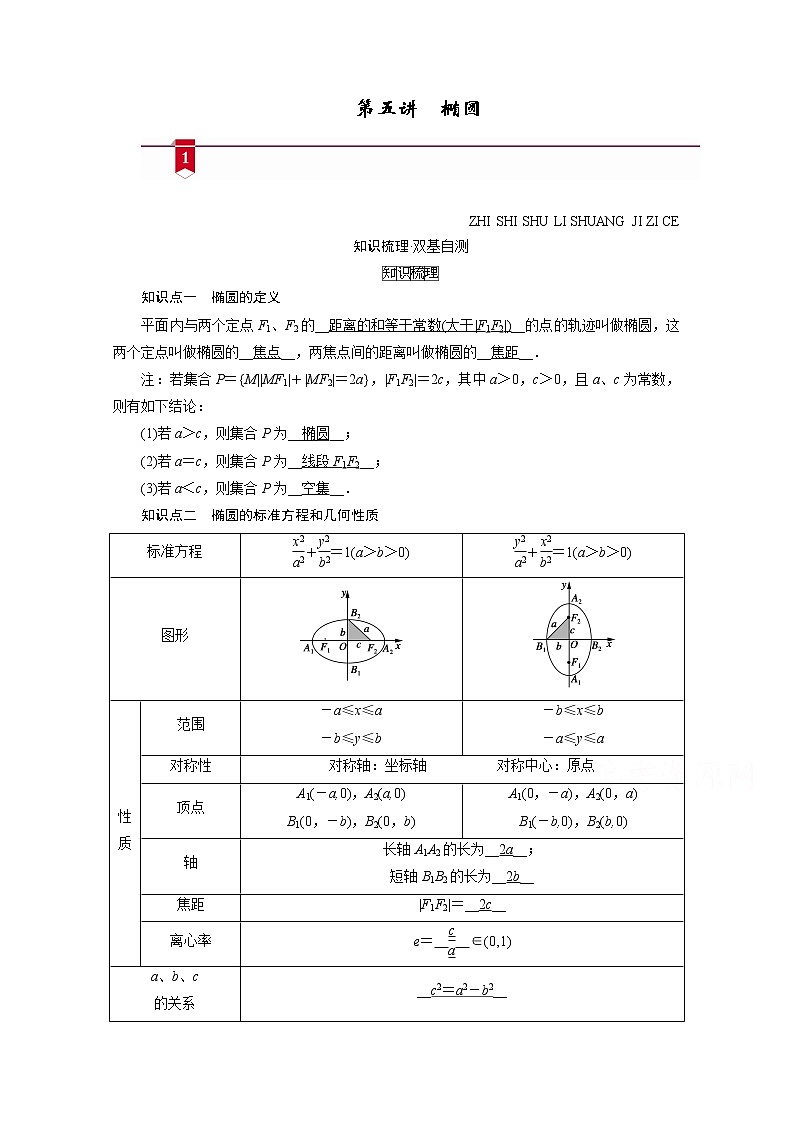 2021版新高考数学（山东专用）一轮学案：第八章第五讲　椭圆01