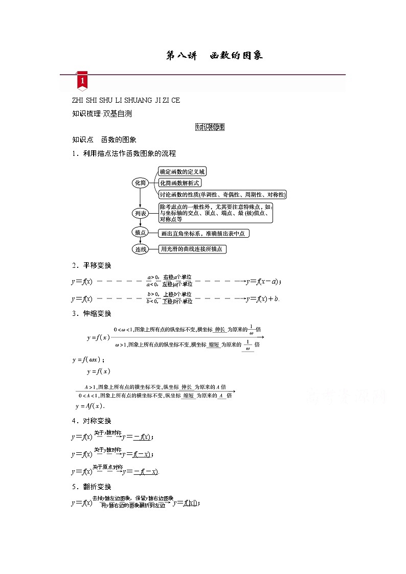 2021版新高考数学（山东专用）一轮学案：第二章第八讲　函数的图象01