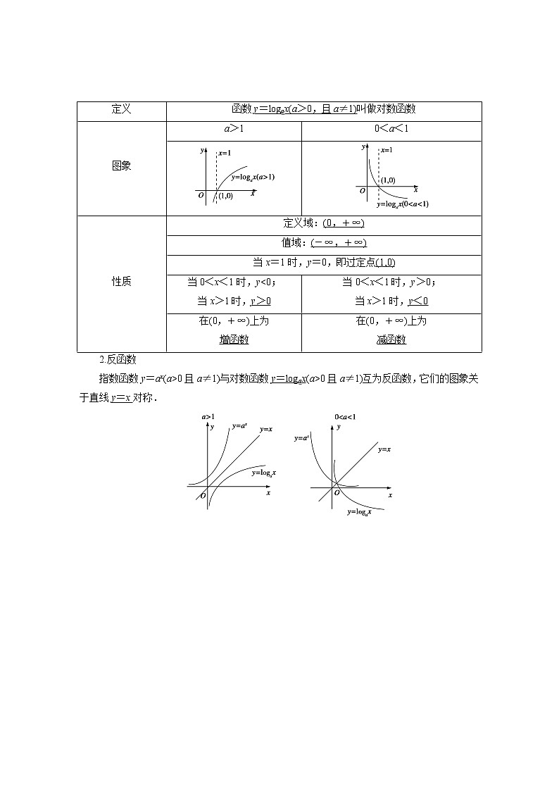 2021版新高考数学（山东专用）一轮学案：第二章第七讲　对数与对数函数02