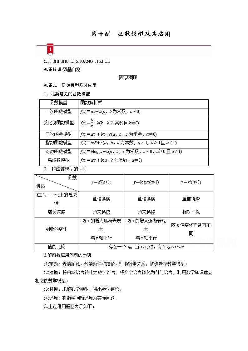 2021版新高考数学（山东专用）一轮学案：第二章第十讲　函数模型及其应用01