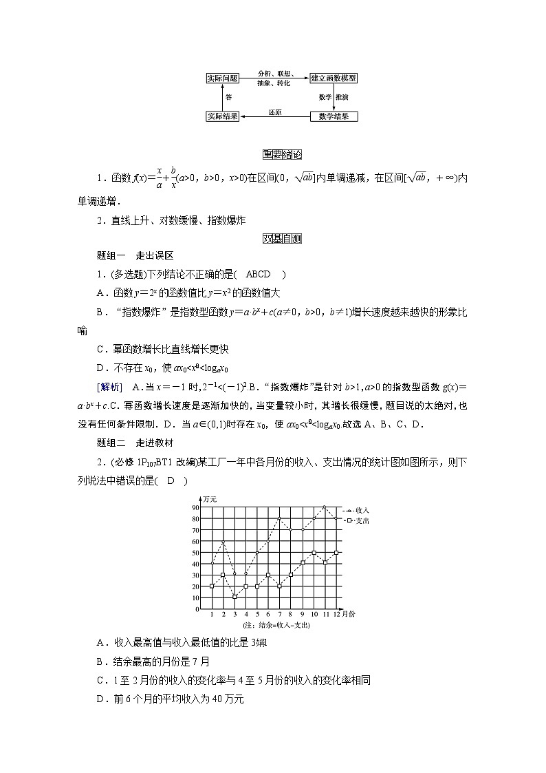 2021版新高考数学（山东专用）一轮学案：第二章第十讲　函数模型及其应用02