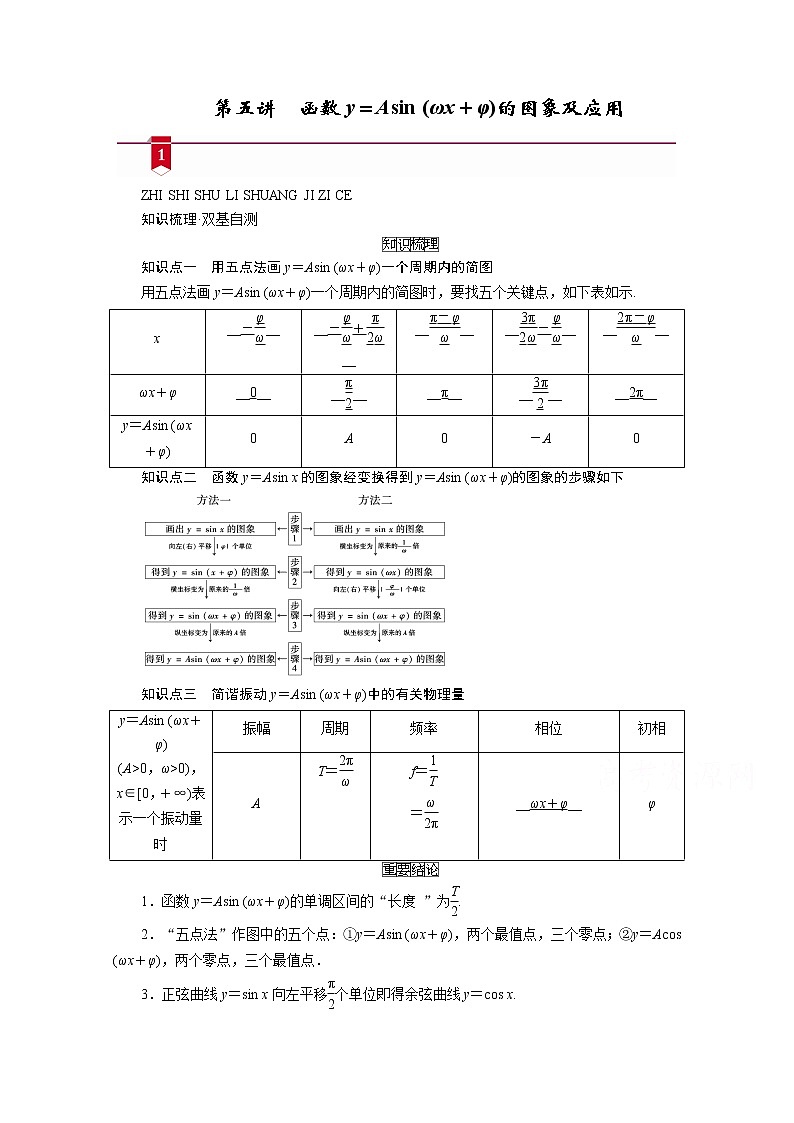 2021版新高考数学（山东专用）一轮学案：第三章第五讲　函数y＝Asin（ωx＋φ）的图象及应用01