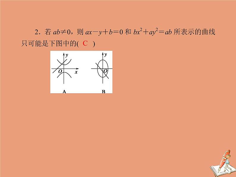 2020_2021学年高中数学第二章圆锥曲线与方程课时作业162.3.2.2双曲线简单几何性质的应用课件新人教A版选修2_103