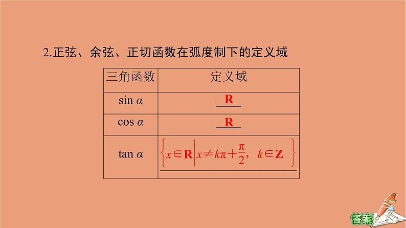2020_2021学年高中数学第1章三角函数1.2.1第1课时任意角的三角函数的定义课件新人教A版必修406