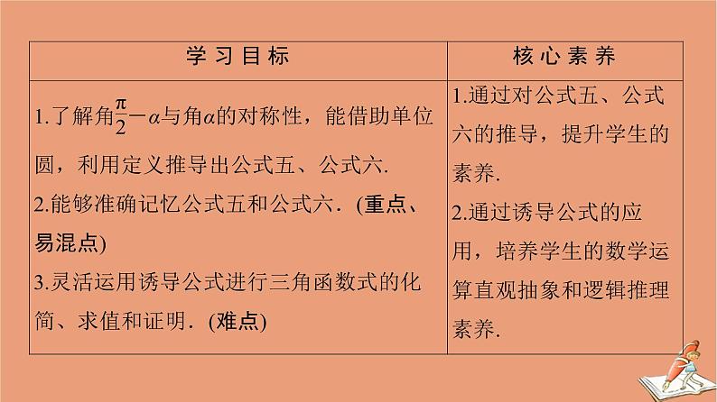 2020_2021学年高中数学第1章三角函数1.3第2课时公式五和公式六课件新人教A版必修402