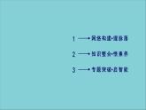 2020秋高中数学第一章常用逻辑用语章末整合提升课件新人教A版选修2_1