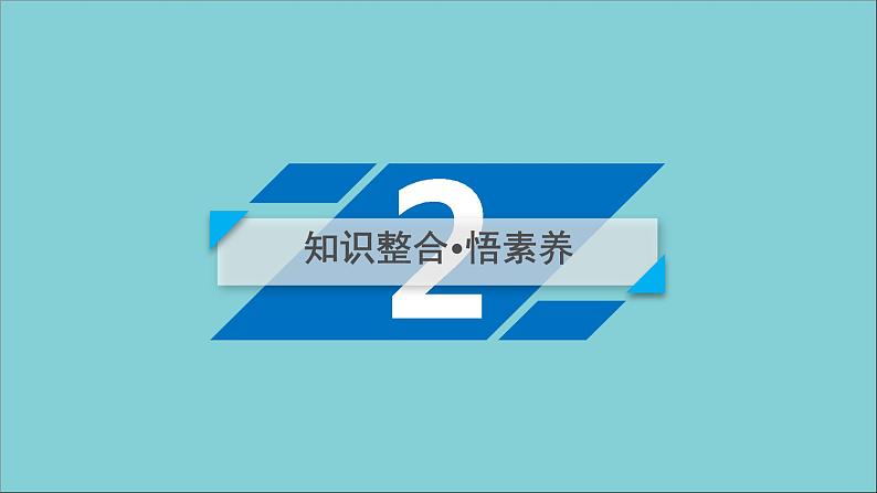 2020秋高中数学第三章空间向量与立体几何章末整合提升课件新人教A版选修2_105