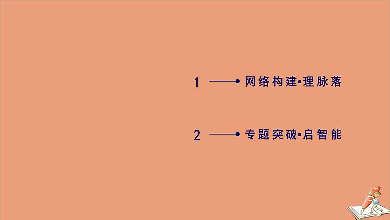 2020秋高中数学第二章推理与证明章末整合提升课件新人教A版选修2_203