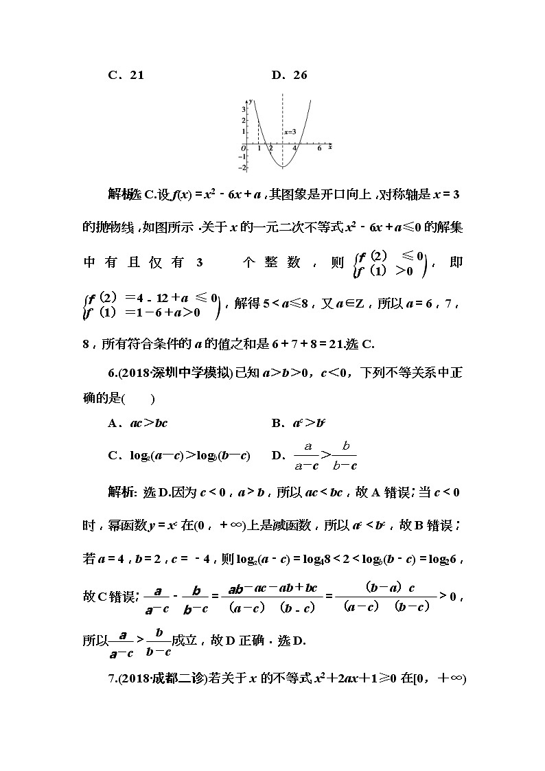2020高考数学一轮复习检测：第6章 第1节　不等式的性质及一元二次不等式(含解析)03