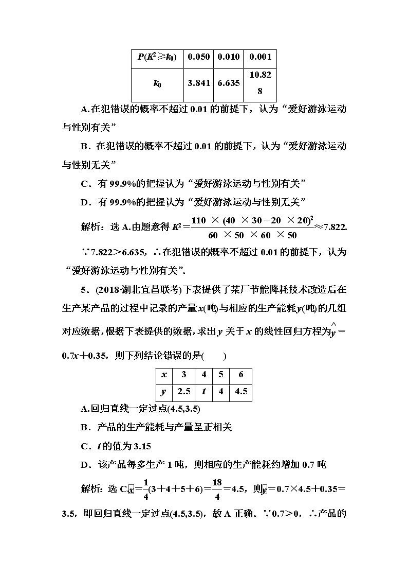 2020高考数学一轮复习检测：第9章 第3节　变量间的相关关系与统计案例(含解析)03