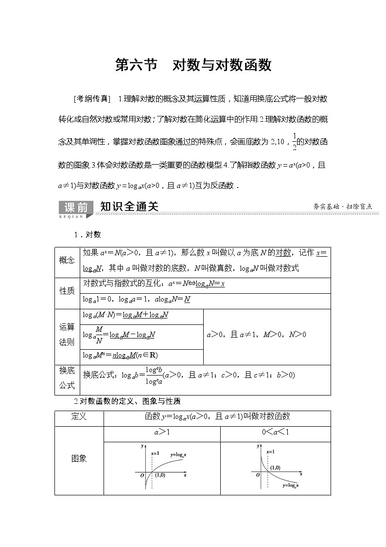 2020年高考数学一轮复习教案：第2章 第6节　对数与对数函数(含解析)01