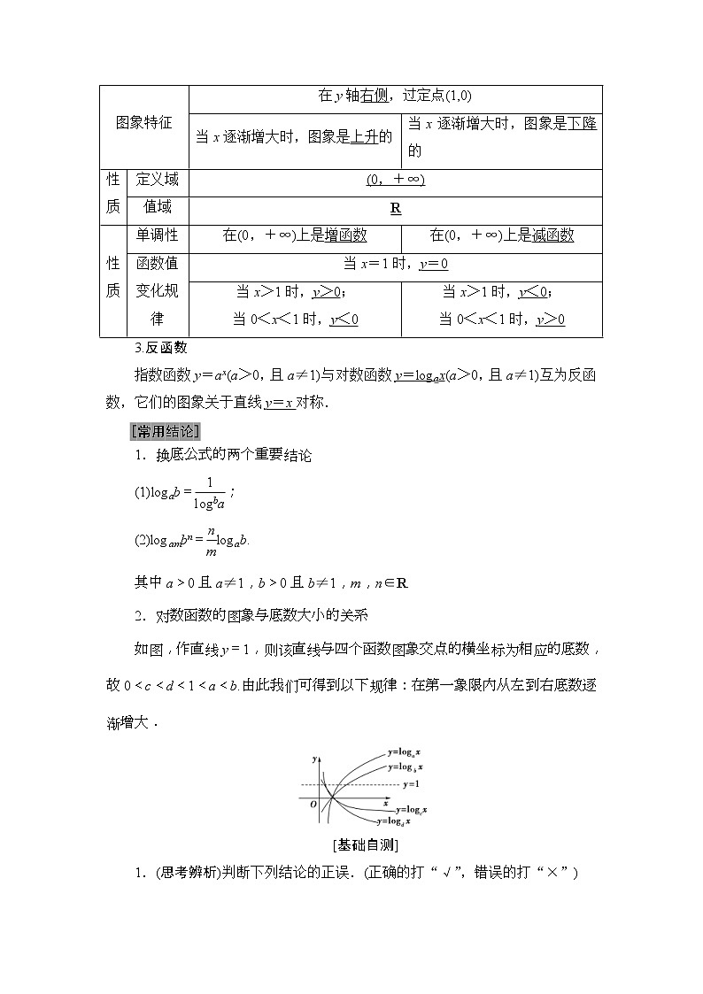 2020年高考数学一轮复习教案：第2章 第6节　对数与对数函数(含解析)02
