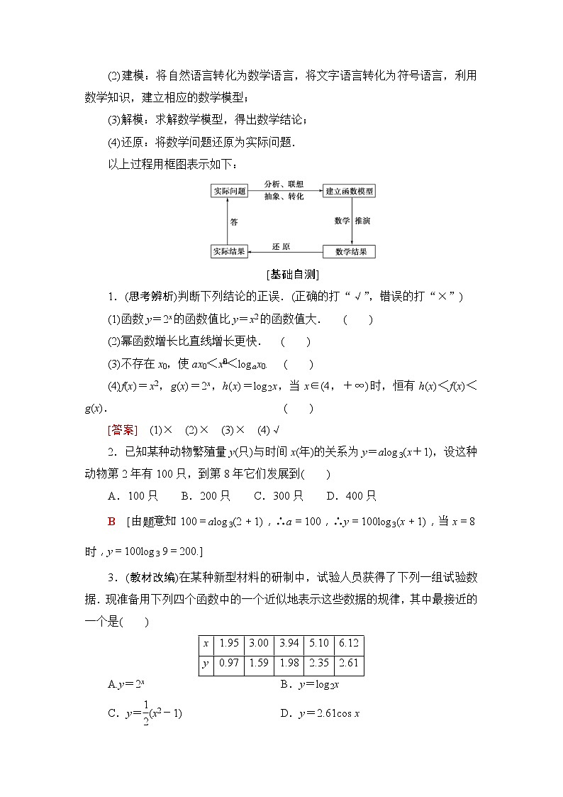 2020年高考数学一轮复习教案：第2章 第9节　函数模型及其应用(含解析)02