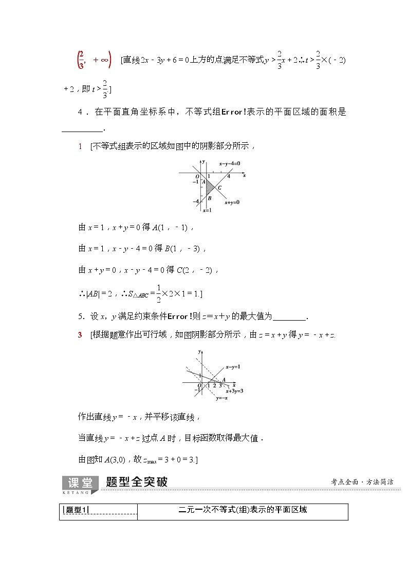 2020年高考数学一轮复习教案：第6章 第2节　二元一次不等式(组)与简单的线性规划问题(含解析)第3页