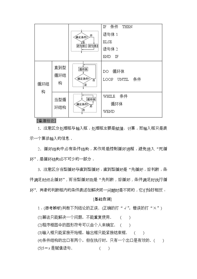 2020年高考数学一轮复习教案：第9章 第1节　算法与程序框图(含解析)02