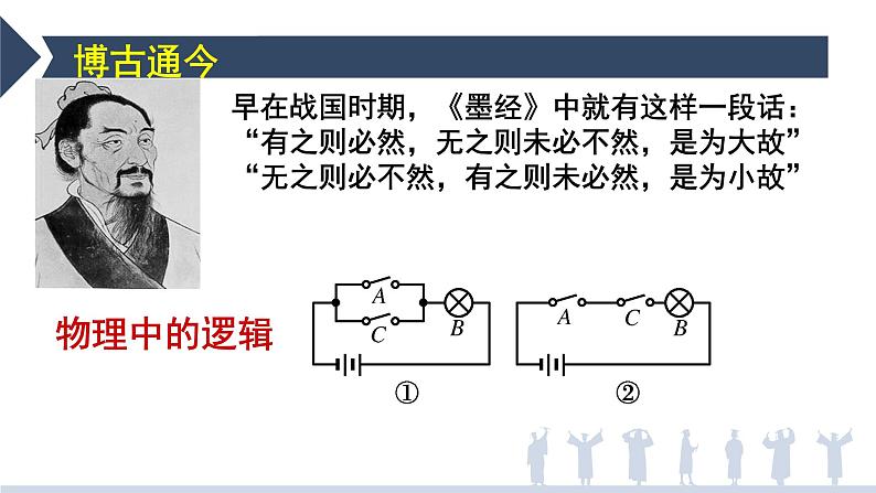 1.4.1充分条件与必要条件-【新教材】人教A版（2019）高中数学必修第一册课件02