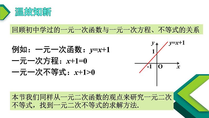 2.3二次函数与一元二次方程、不等式-【新教材】人教A版（2019）高中数学必修第一册课件03