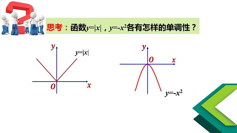 3.2.1单调性与最大（小）值（1）-【新教材】人教A版（2019）高中数学必修第一册课件第6页