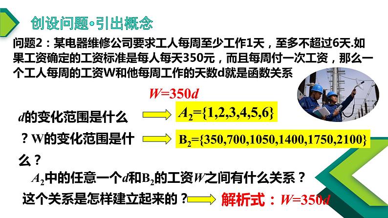 3.1.1函数的概念（1）-【新教材】人教A版（2019）高中数学必修第一册课件07