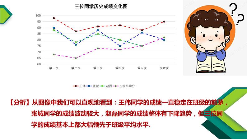 3.1.2函数的表示法-【新教材】人教A版（2019）高中数学必修第一册课件08