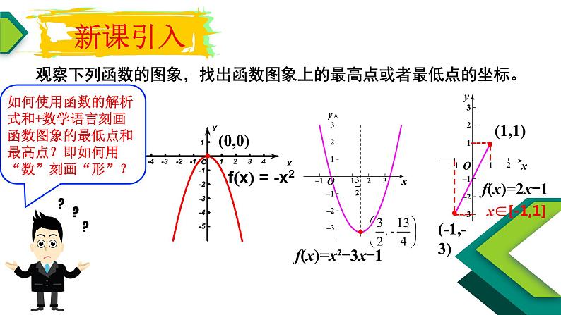 3.2.1单调性与最大（小）值（2）-【新教材】人教A版（2019）高中数学必修第一册课件03