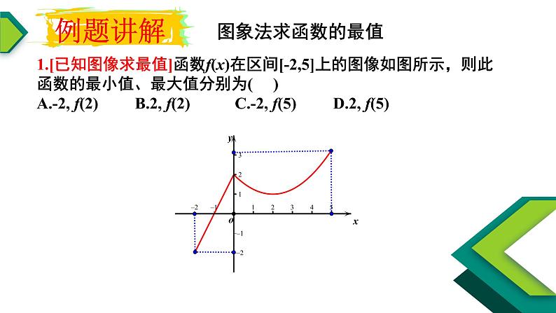 3.2.1单调性与最大（小）值（2）-【新教材】人教A版（2019）高中数学必修第一册课件06