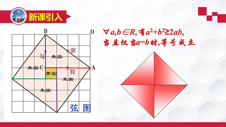 2.2基本不等式-【新教材】人教A版（2019）高中数学必修第一册课件第3页