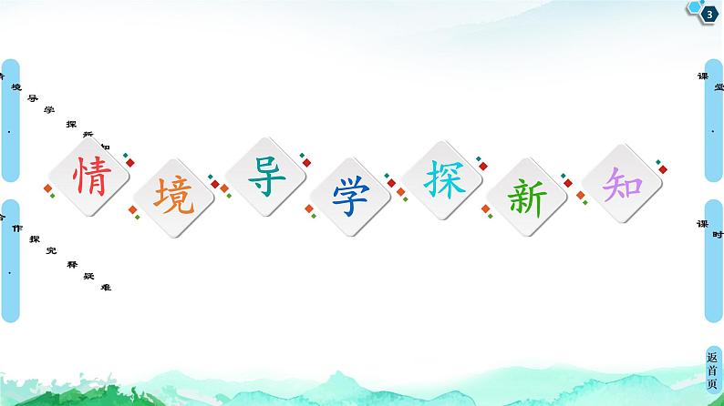 第6章 6.2　6.2.1　向量的加法运算-【新教材】人教A版（2019）高中数学必修第二册课件第3页
