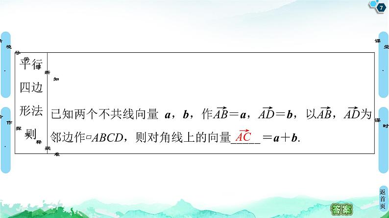 第6章 6.2　6.2.1　向量的加法运算-【新教材】人教A版（2019）高中数学必修第二册课件第7页