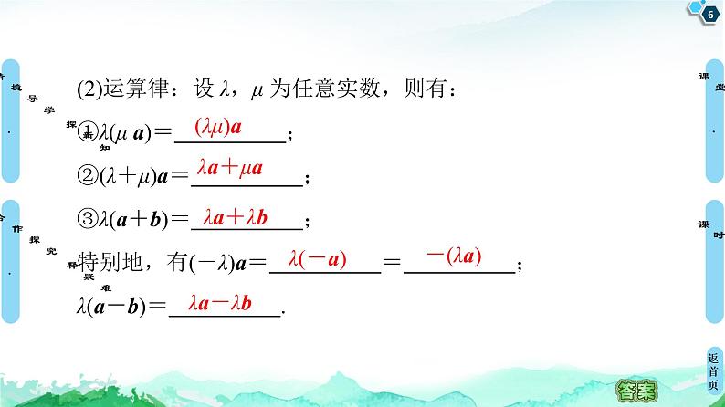 第6章 6.2　6.2.3　向量的数乘运算-【新教材】人教A版（2019）高中数学必修第二册课件第6页