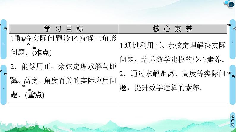 第6章 6.4　6.4.3　第4课时　余弦定理、正弦定理应用举例-【新教材】人教A版（2019）高中数学必修第二册课件02