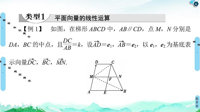 第6章 章末综合提升-【新教材】人教A版（2019）高中数学必修第二册课件06