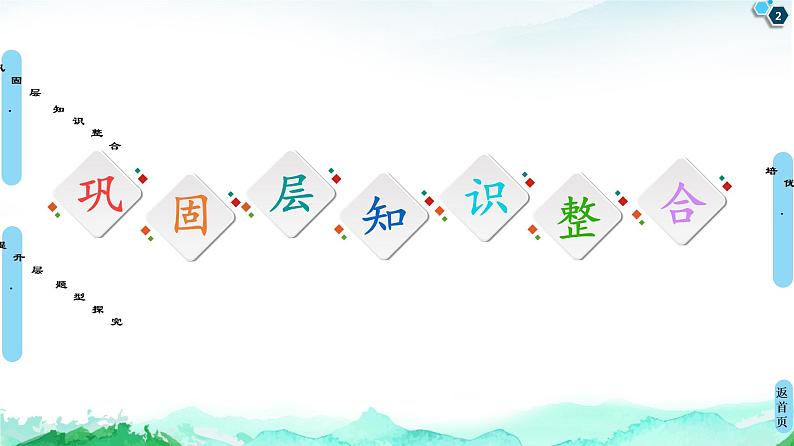 第7章 章末综合提升-【新教材】人教A版（2019）高中数学必修第二册课件02