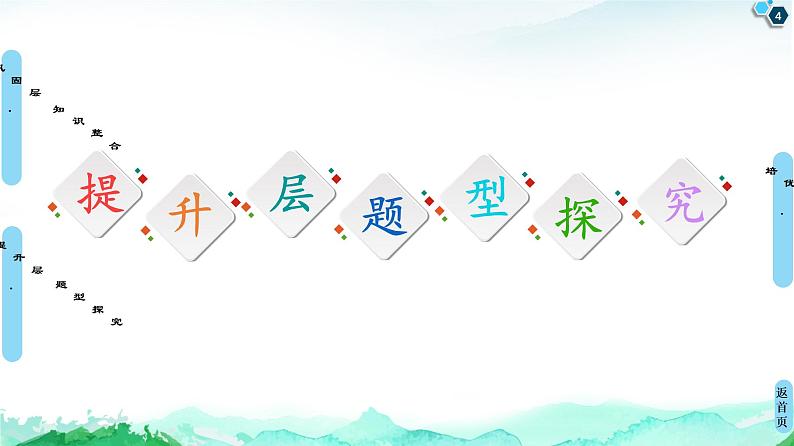 第7章 章末综合提升-【新教材】人教A版（2019）高中数学必修第二册课件04