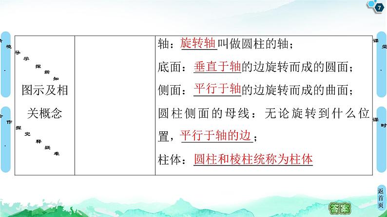 第8章 8.1　第2课时　圆柱、圆锥、圆台、球与简单组合体的结构特征-【新教材】人教A版（2019）高中数学必修第二册课件07