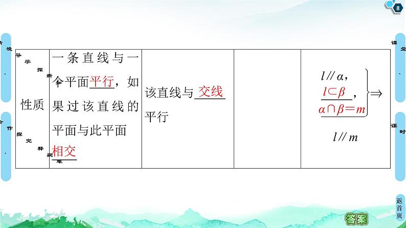 第8章 8.5　8.5.1　直线与直线平行 8.5.2　直线与平面平行-【新教材】人教A版（2019）高中数学必修第二册课件08