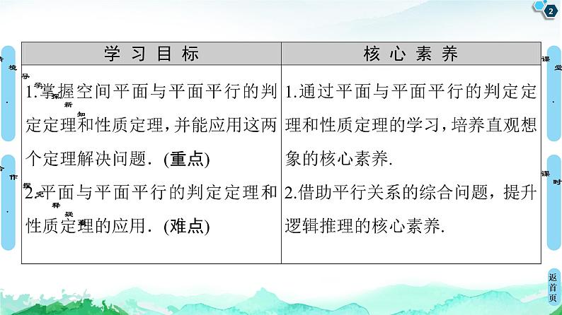 第8章 8.5　8.5.3　平面与平面平行-【新教材】人教A版（2019）高中数学必修第二册课件02