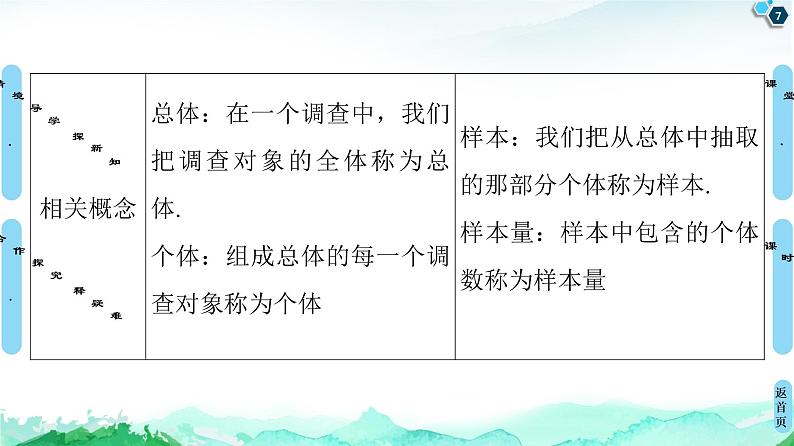 第9章 9.1　9.1.1　简单随机抽样-【新教材】人教A版（2019）高中数学必修第二册课件07