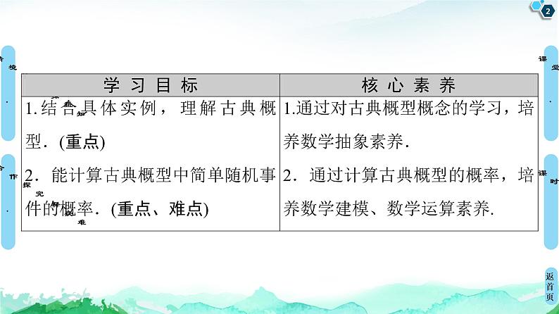 第10章 10.1　10.1.3　古典概型-【新教材】人教A版（2019）高中数学必修第二册课件第2页