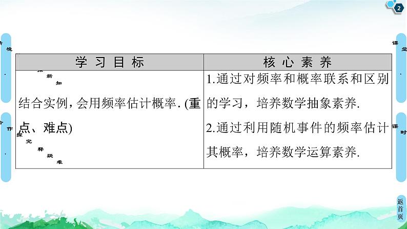 第10章 10.3　10.3.1　频率的稳定性-【新教材】人教A版（2019）高中数学必修第二册课件第2页