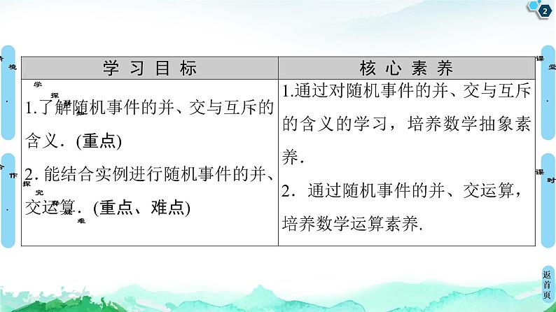 第10章 10.1　10.1.2　事件的关系和运算-【新教材】人教A版（2019）高中数学必修第二册课件第2页