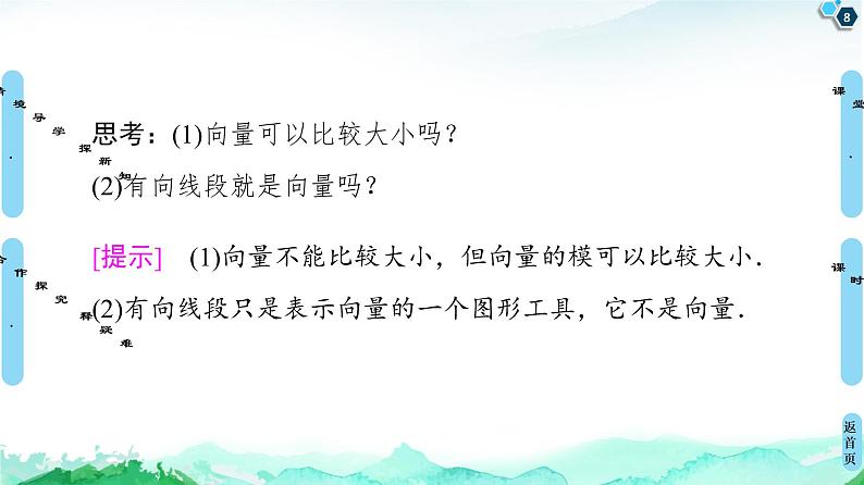 第6章 6.1　平面向量的概念-【新教材】人教A版（2019）高中数学必修第二册课件08