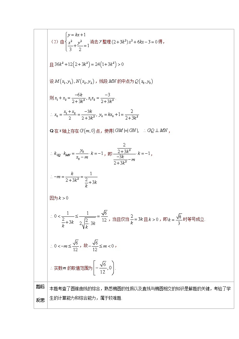 模板十五：　圆锥曲线中的最值与范围问题02