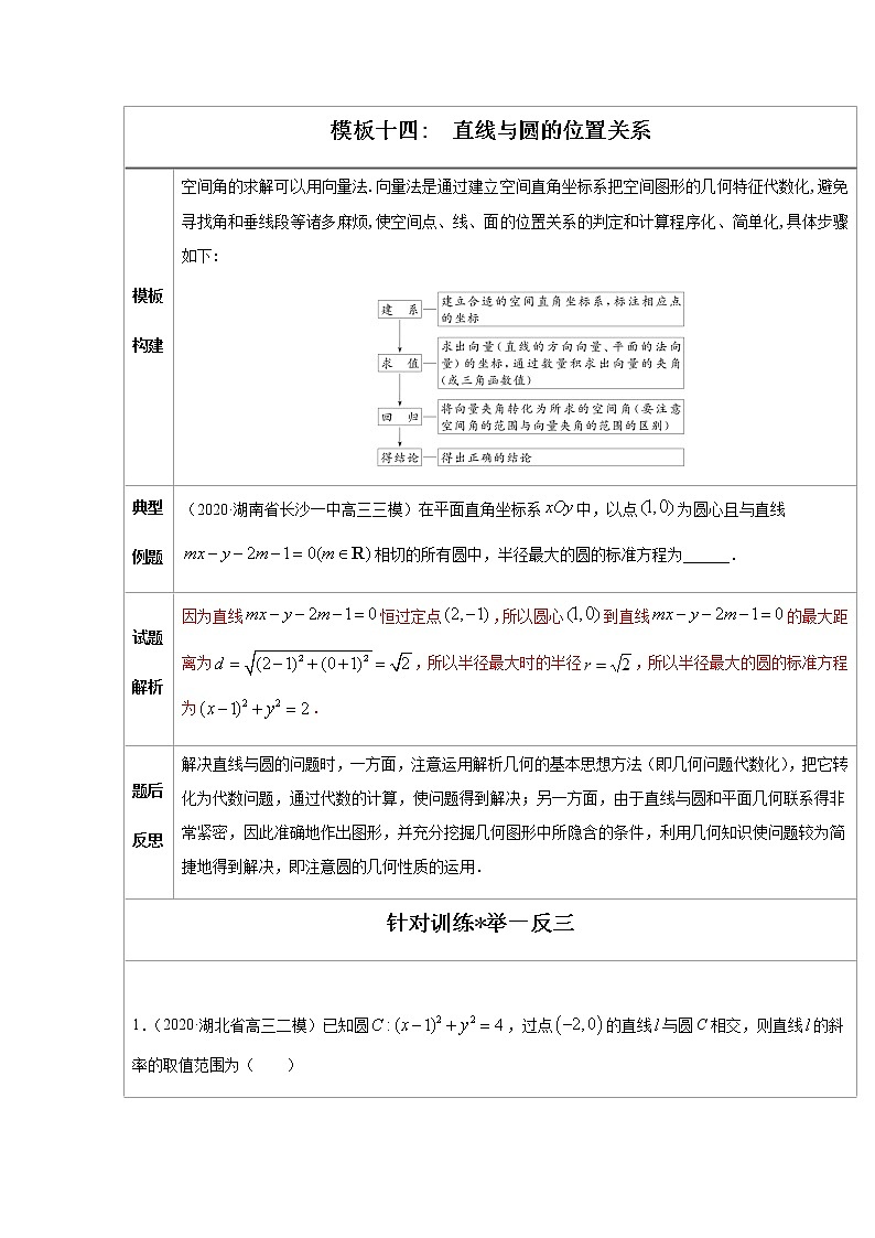 模板十四　直线与圆的位置关系第1页