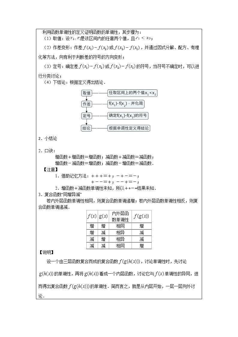 3.2.1 判断函数单调性的方法 教案02