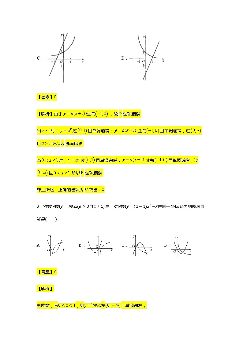 第4章专题7 函数的图像-【新教材】人教A版（2019）高中数学必修第一册常考题型专题练习（机构专用）第2页